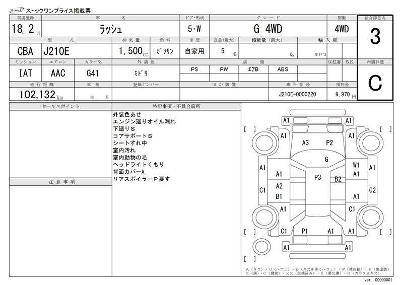 TOYOTA RUSH 2006 - 102000 km | Japanese Used Car Stock | Loginet